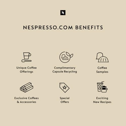 smooth-bold-flavor-coffee-capsules-nespresso-style
