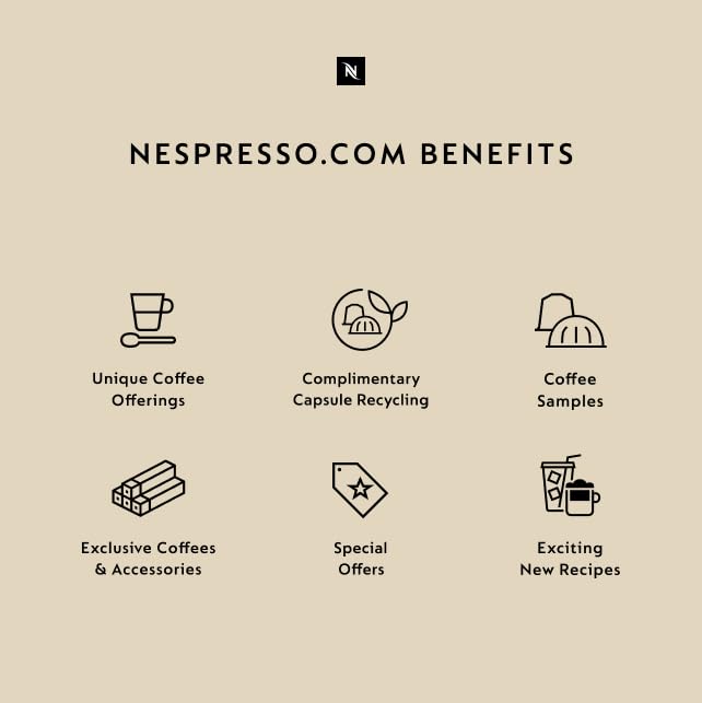 convenient-coffee-capsules-nespresso-style-single-serve