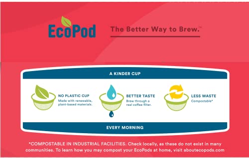 top-rated-coffee-pods-k-cups-etc-cameron-s-coffee