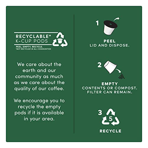 top-rated-coffee-pods-k-cups-etc-tim-hortons