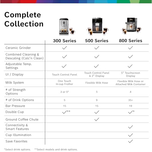 top-rated-cold-brew-coffee-bosch