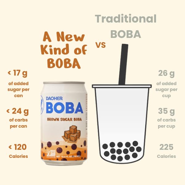 premium-ready-to-drink-coffee-daoher-beverage