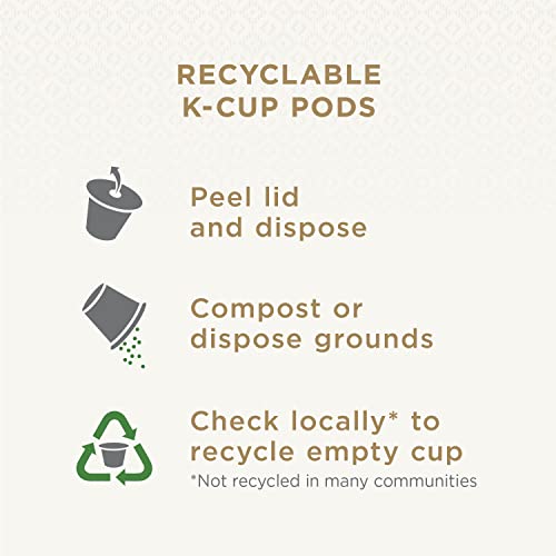 top-rated-coffee-pods-k-cups-etc-peet-s-coffee