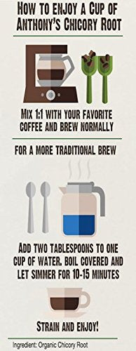 convenient-chicory-coffee-multi-serve