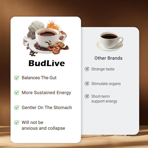 premium-mushroom-coffee-budlive