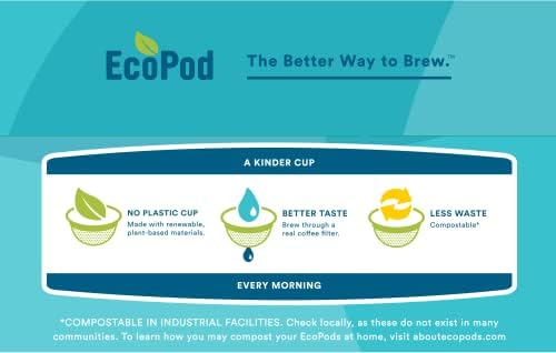 top-rated-coffee-pods-k-cups-etc-cameron-s-coffee