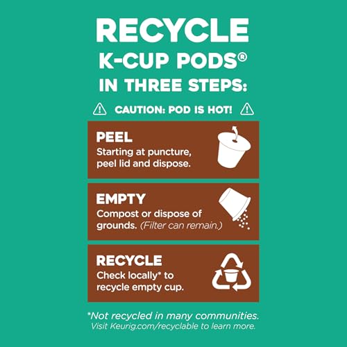 instant-coffee-pods-k-cups-etc