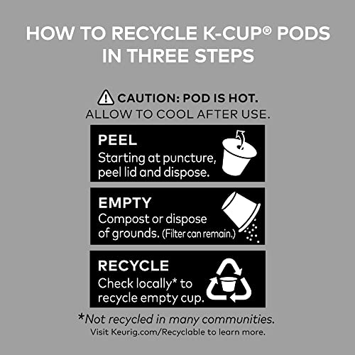 top-rated-coffee-pods-k-cups-etc-caf-escapes