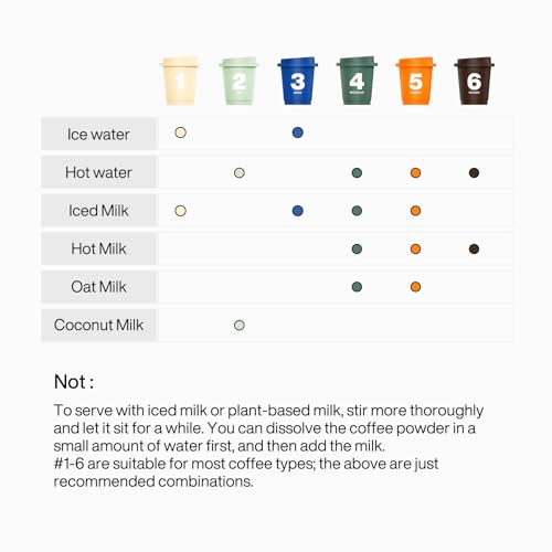 top-rated-coffee-capsules-nespresso-style-saturnbird