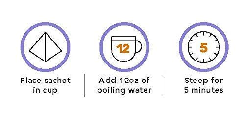 top-rated-matcha-powder-paromi