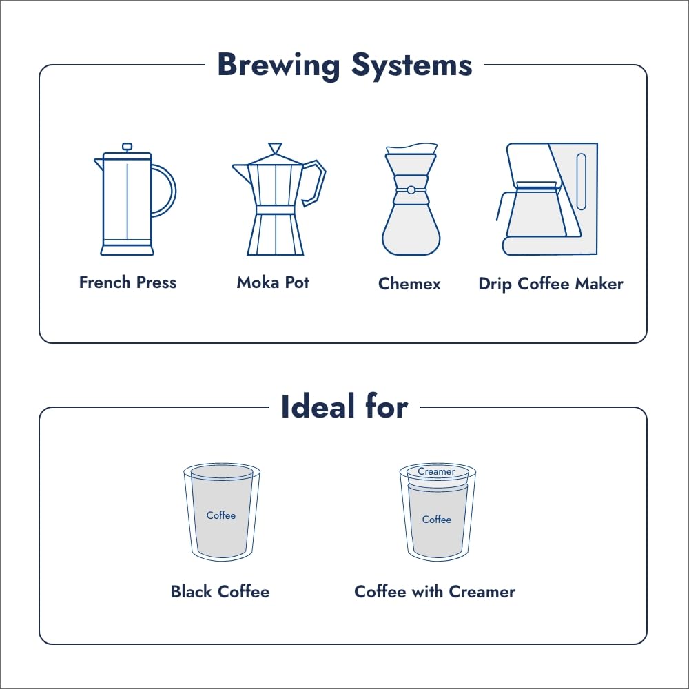 top-rated-whole-beans-caff-borbone