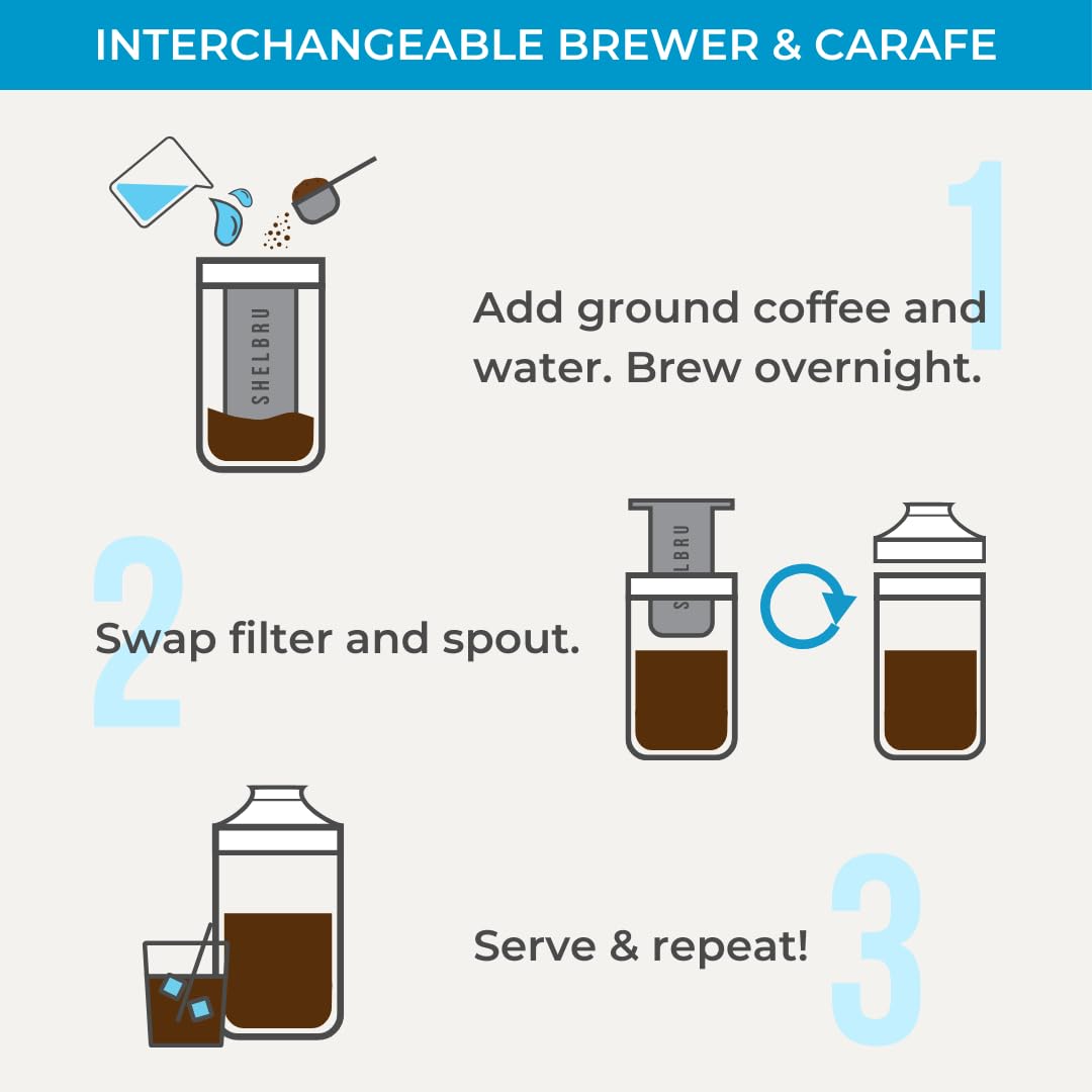rich-full-bodied-cold-brew-coffee