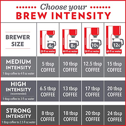 smooth-bold-flavor-ground-coffee