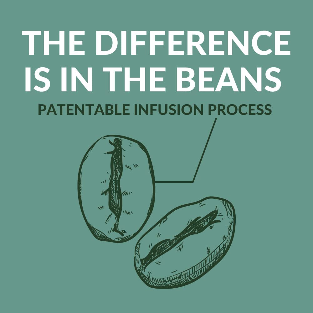 premium-whole-beans-peak-state