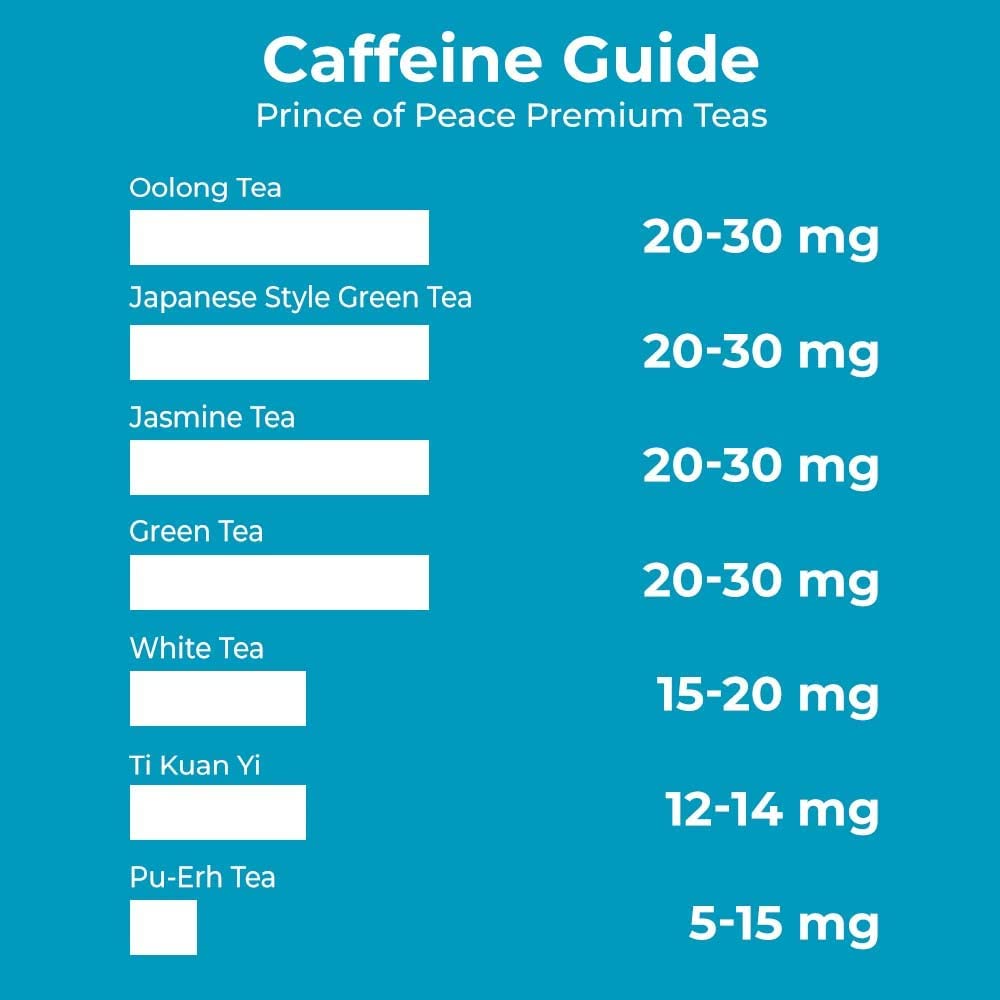 premium-green-tea-prince-of-peace