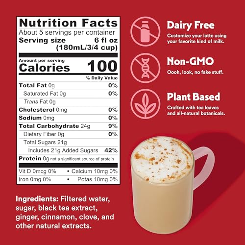 affordable-latte-mix