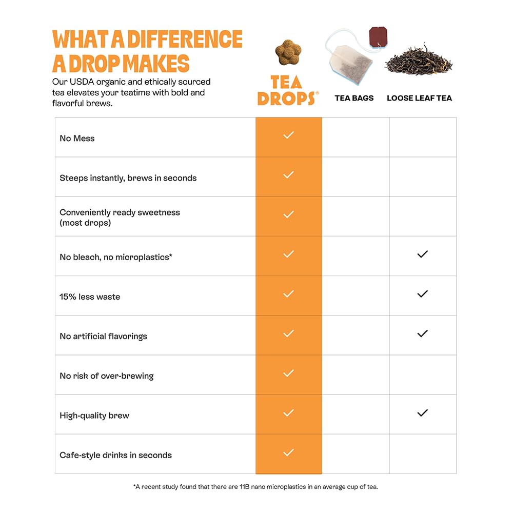 top-rated-instant-tea-tea-drops