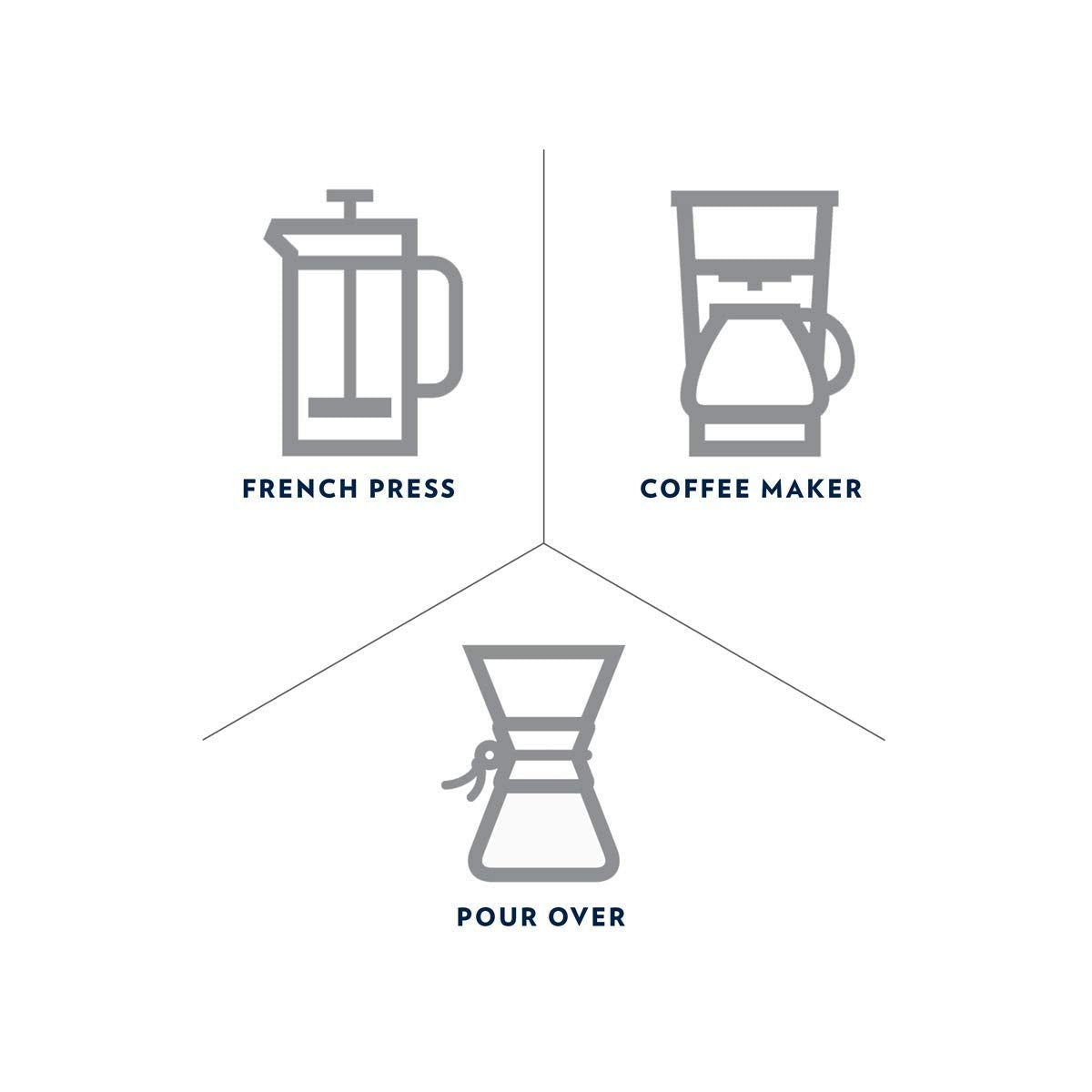 smooth-bold-flavor-instant-coffee