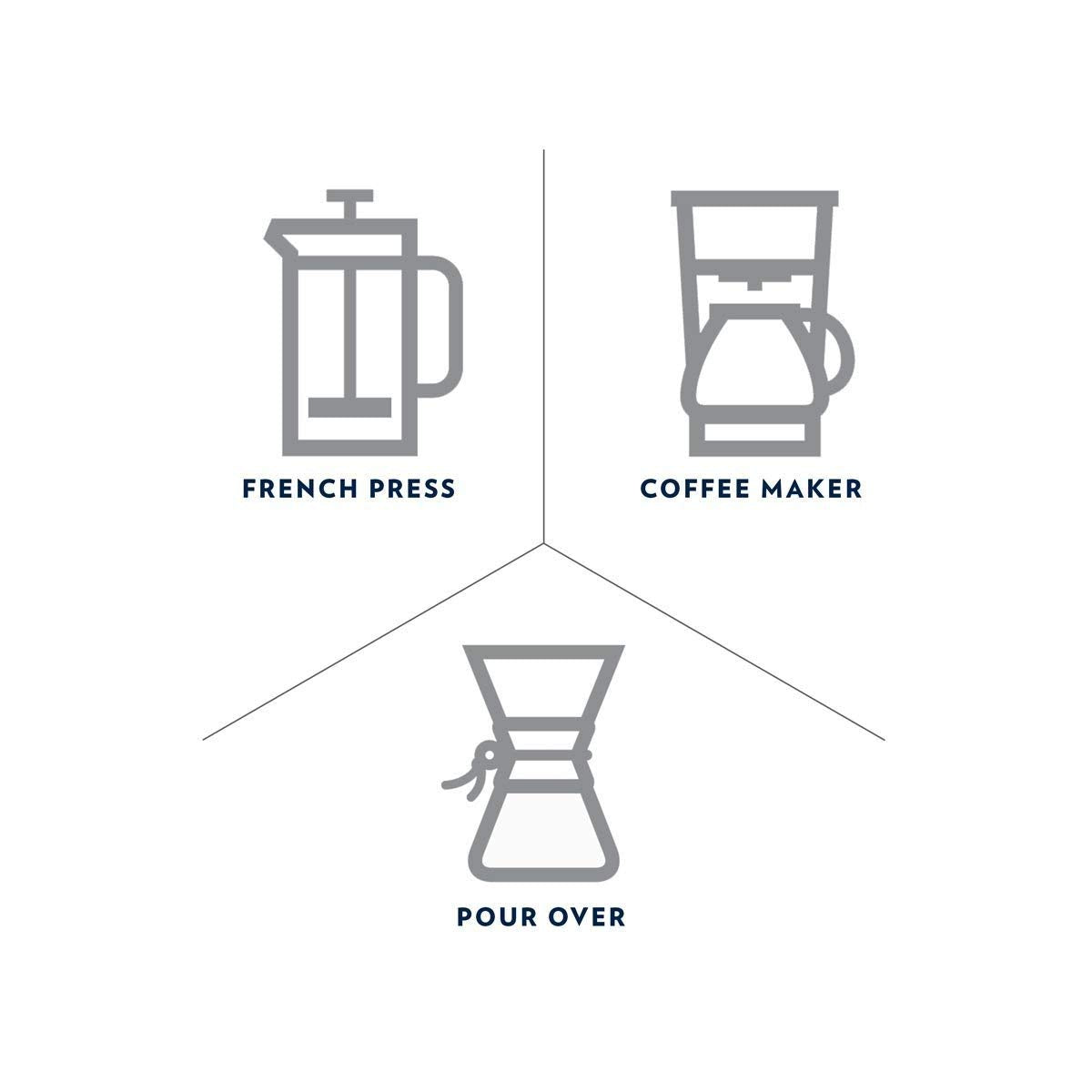 top-rated-whole-beans-lavazza