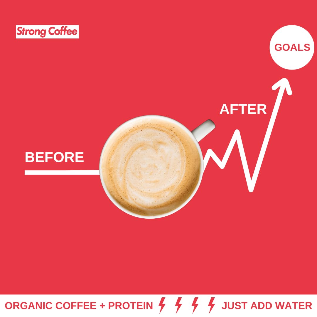 top-rated-latte-mix-strong-coffee-company