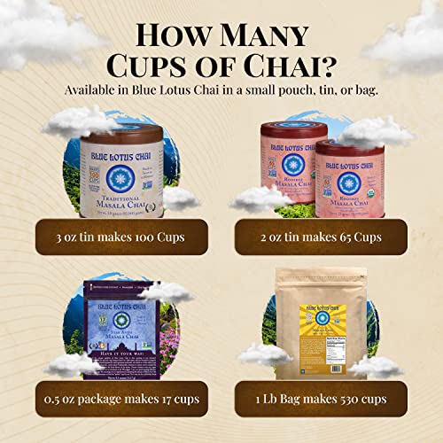 top-rated-latte-mix-blue-lotus-chai