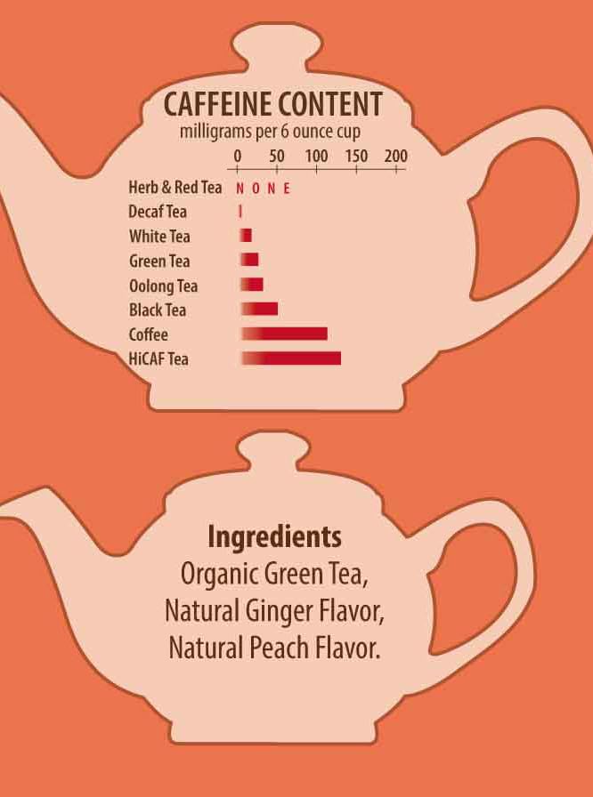 top-rated-black-tea-brew-la-la-tea