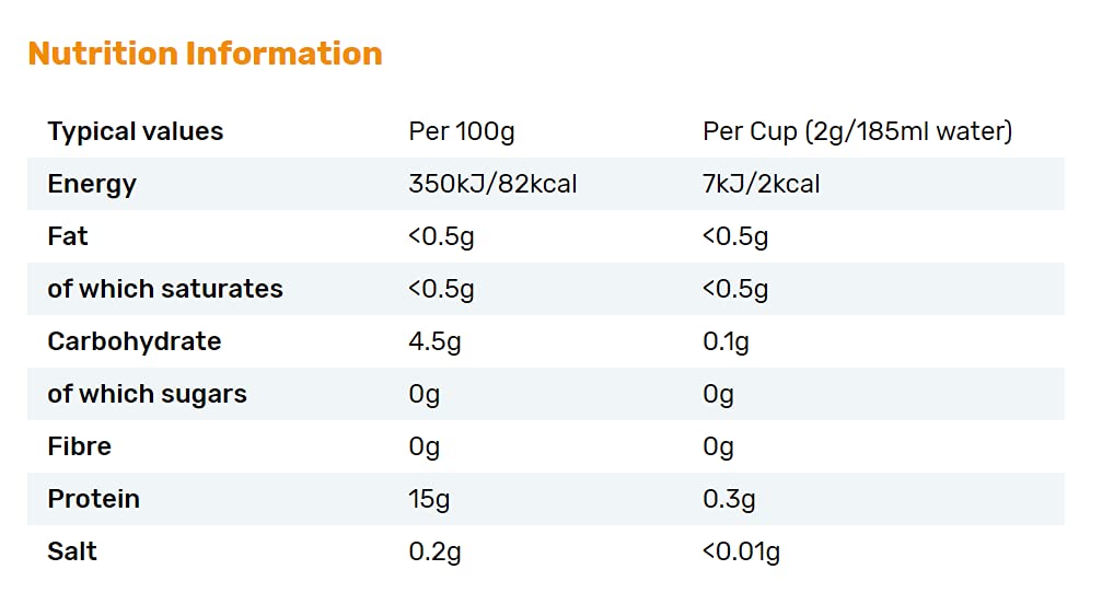 easy-to-brew-latte-mix