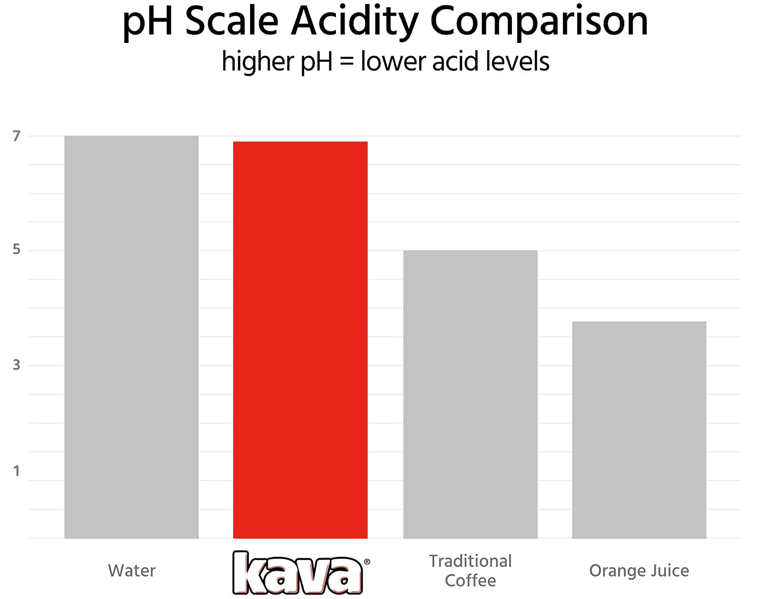 convenient-instant-coffee-multi-serve