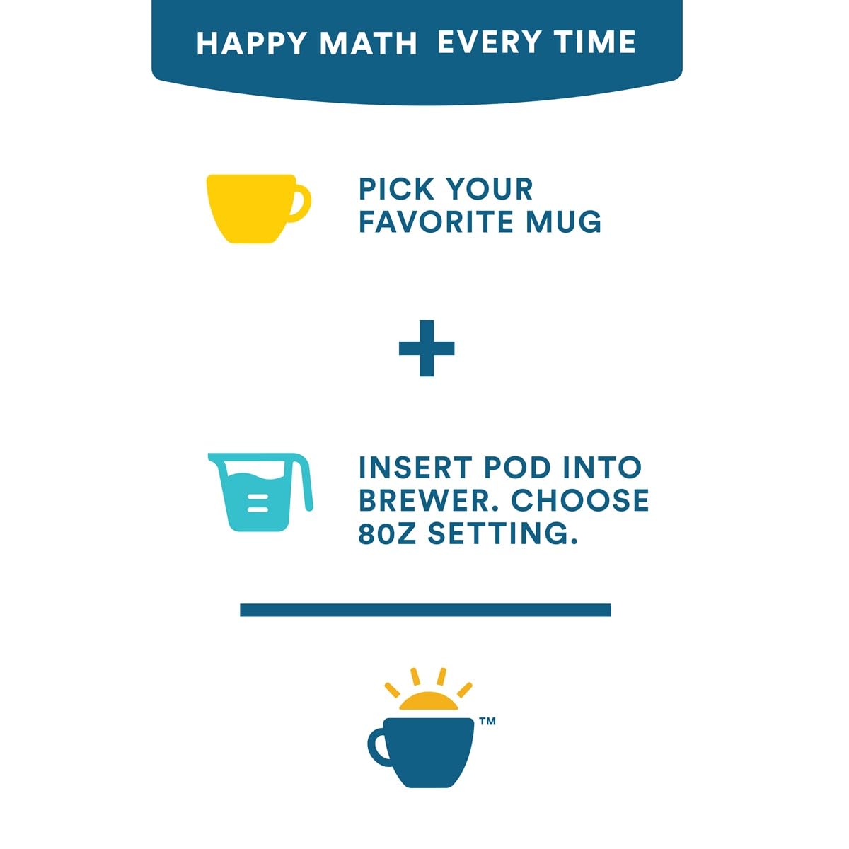 easy-to-brew-coffee-pods-k-cups-etc