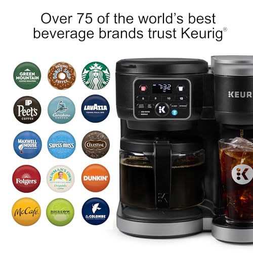Keurig, Coffee, K-Cup Pods