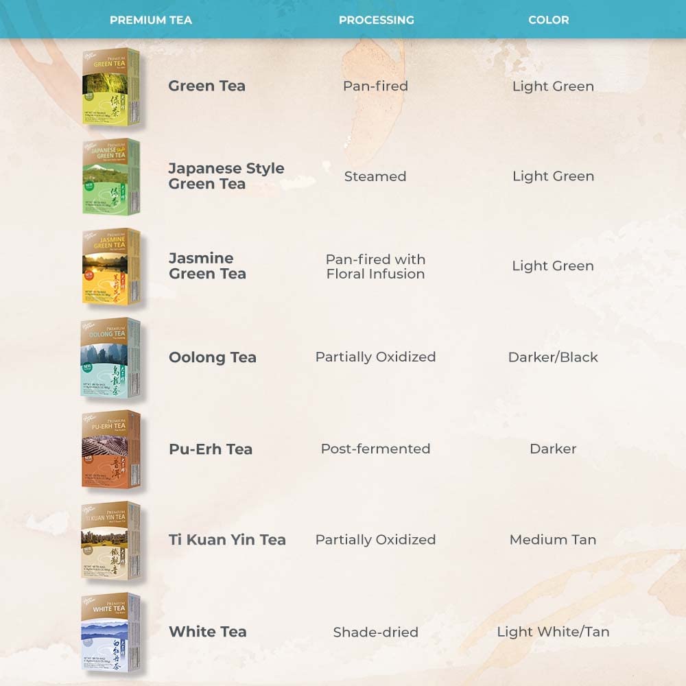 affordable-green-tea