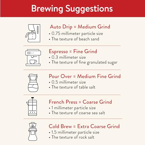 top-rated-whole-beans-san-francisco-bay