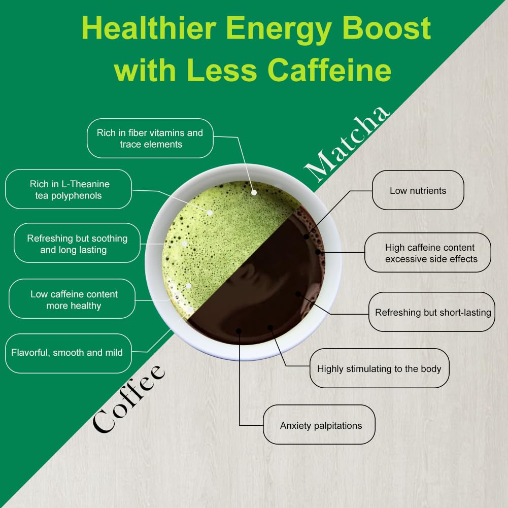 smooth-bold-flavor-matcha-powder