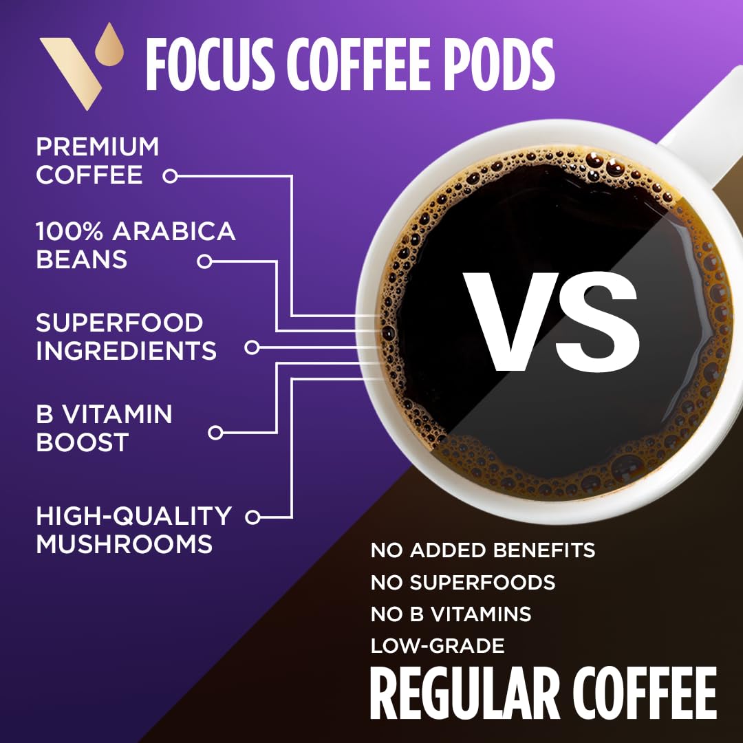top-rated-coffee-pods-k-cups-etc-vitacup