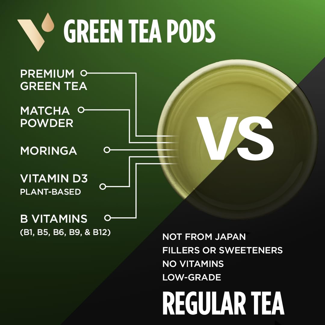 top-rated-coffee-pods-k-cups-etc-vitacup