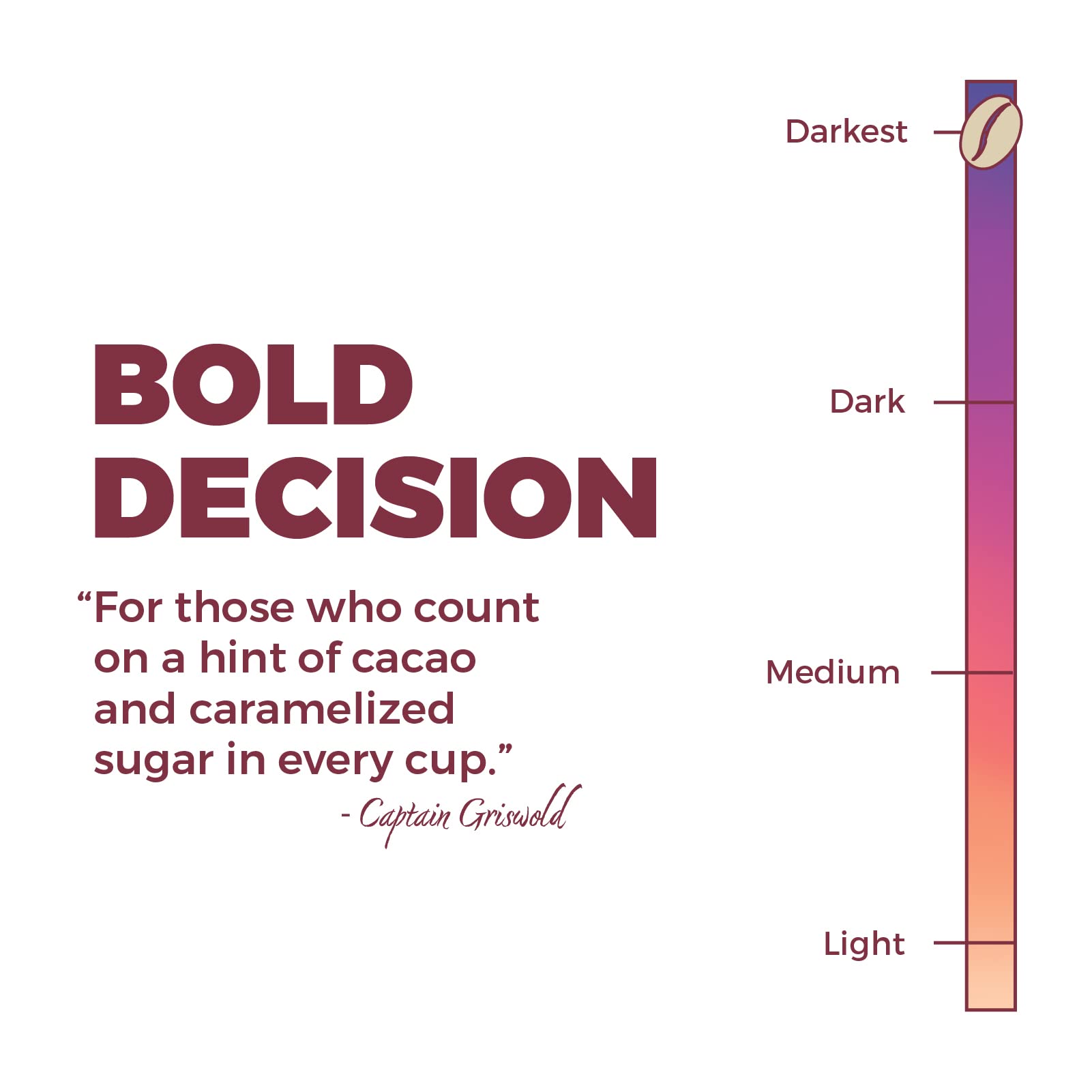 premium-ground-coffee-new-england-coffee