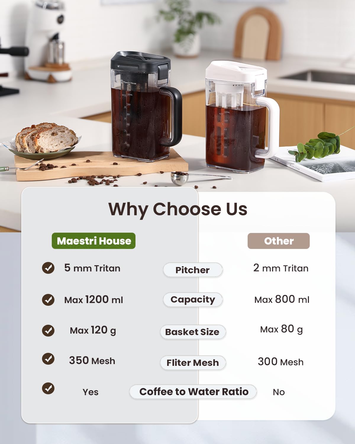 premium-cold-brew-coffee-maestri-house