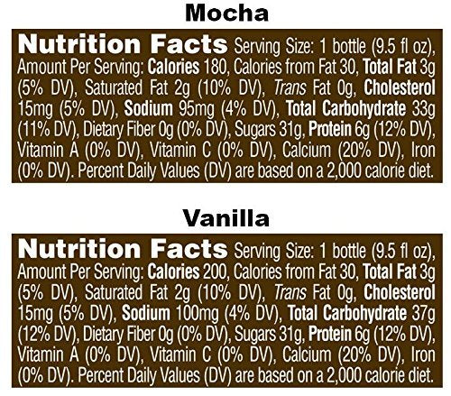 easy-to-brew-mocha-mix