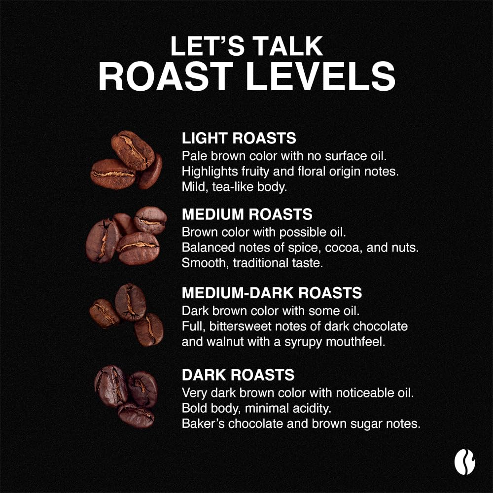 top-rated-whole-beans-fresh-roasted-coffee