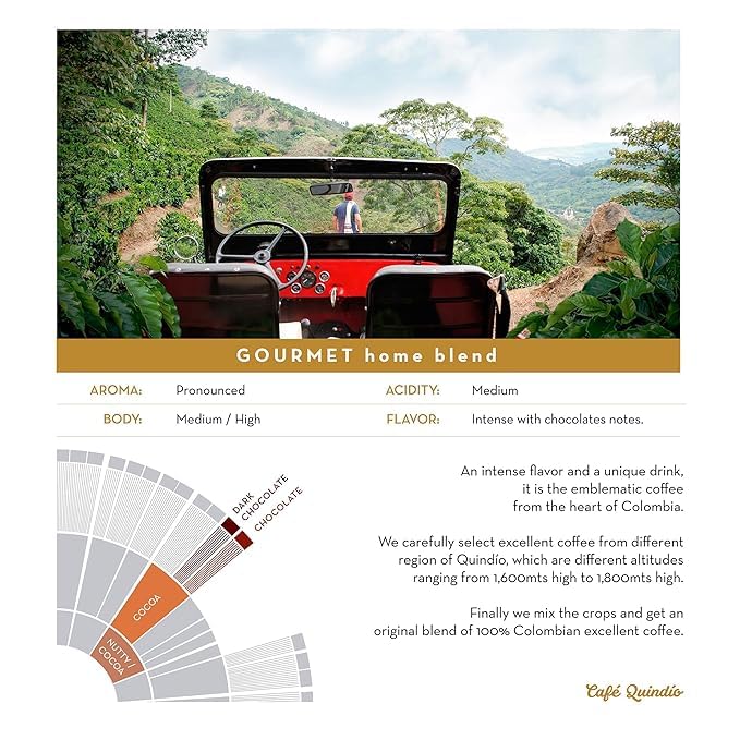 top-rated-whole-beans-cafe-quindio