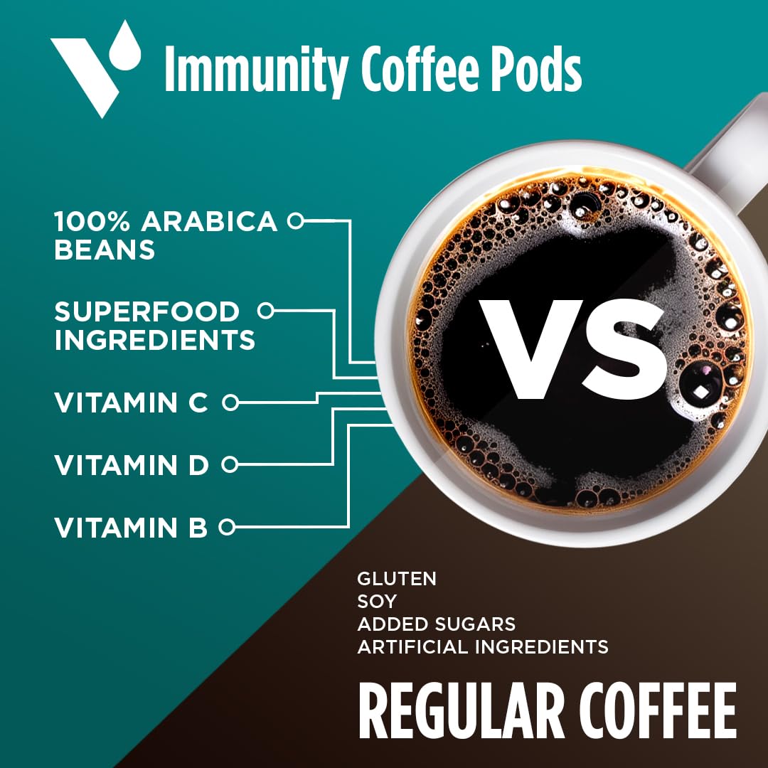 top-rated-coffee-pods-k-cups-etc-vitacup