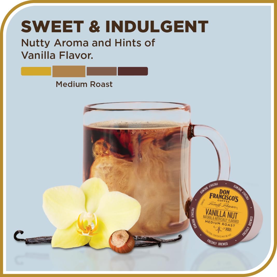 premium-coffee-pods-k-cups-etc-don-francisco-s