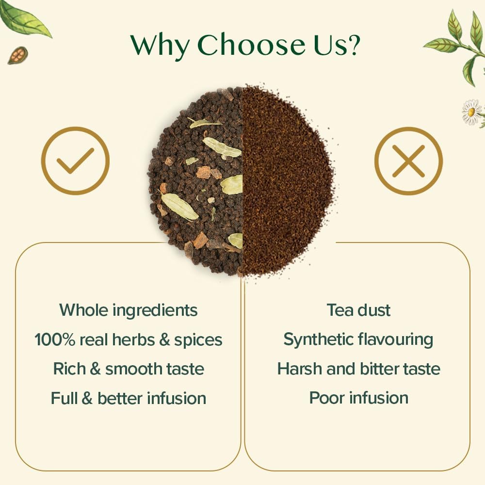 easy-to-brew-chai-tea