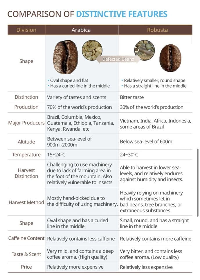 smooth-bold-flavor-instant-coffee