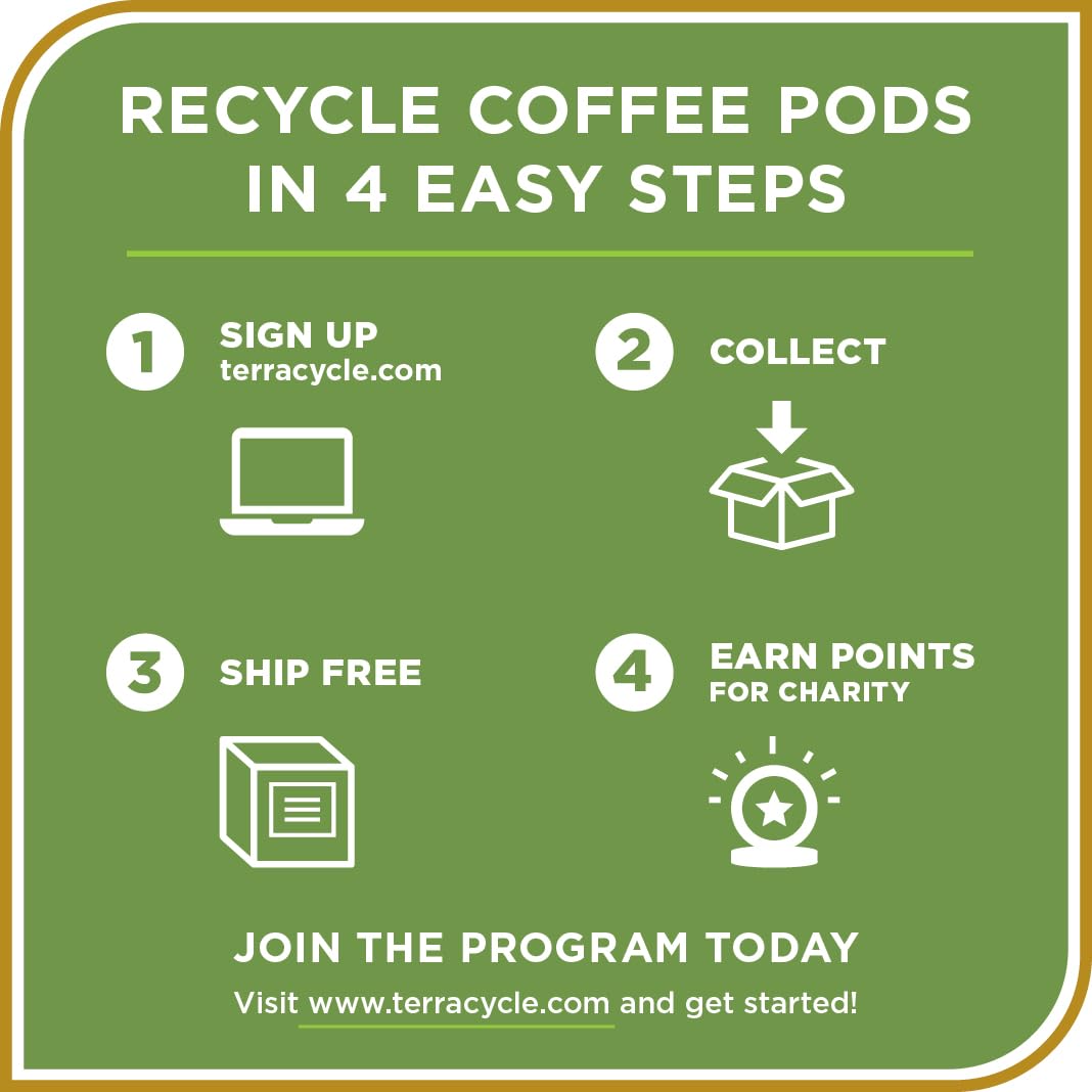 rich-full-bodied-coffee-pods-k-cups-etc