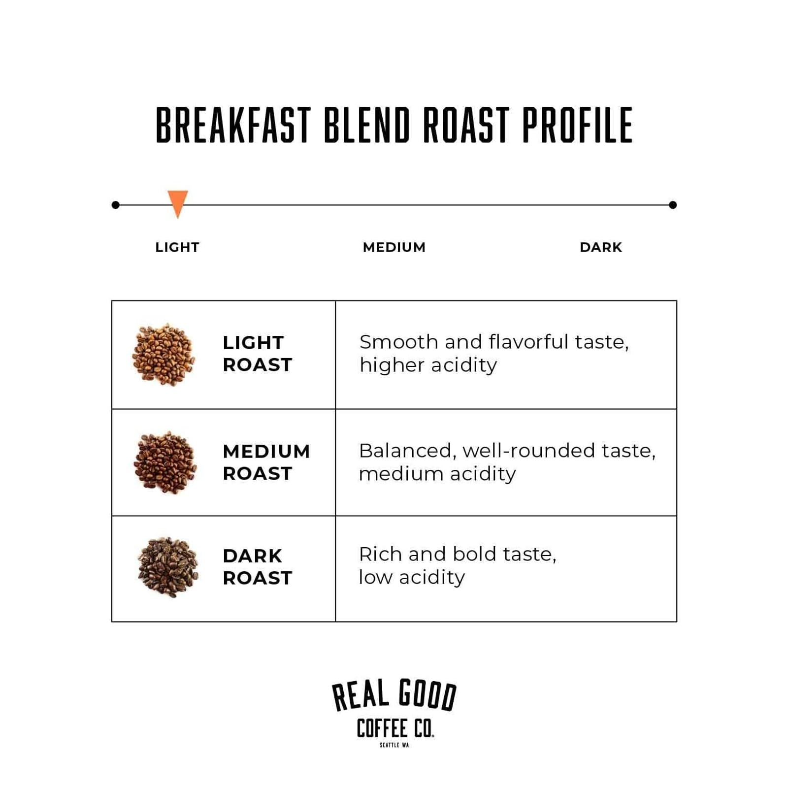 rich-full-bodied-whole-beans