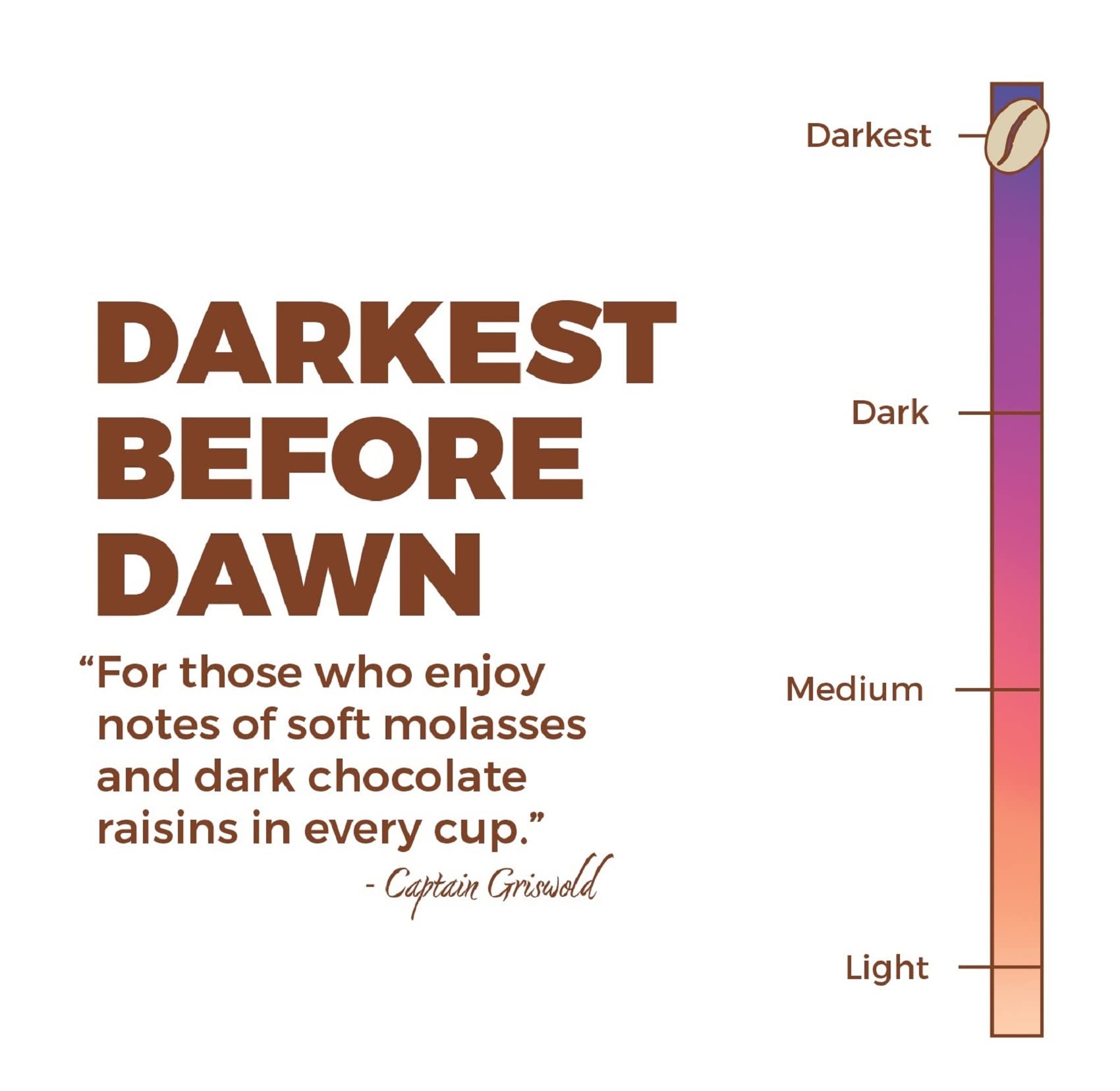 premium-ground-coffee-new-england-coffee