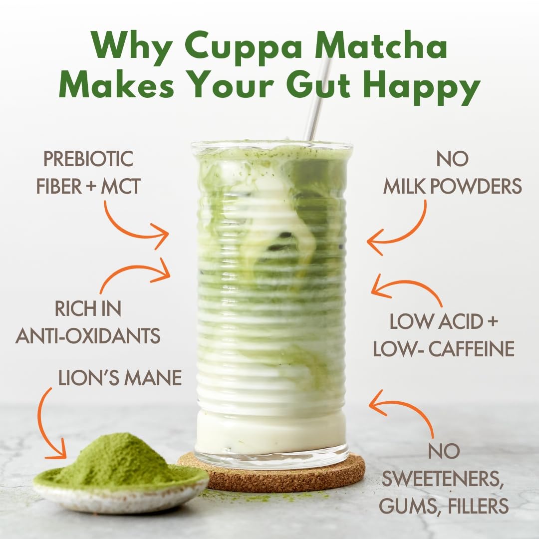 top-rated-matcha-powder-cuppa-healthy-coffee