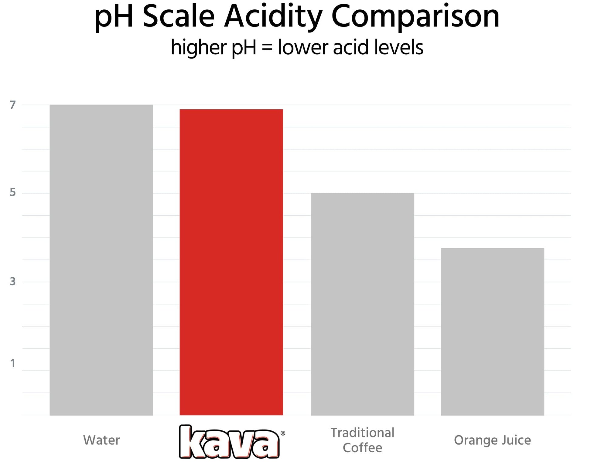 smooth-bold-flavor-instant-coffee