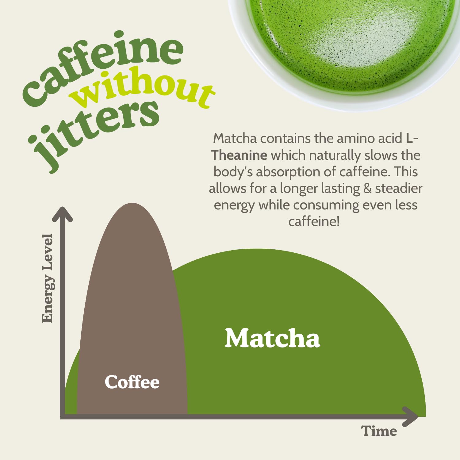 easy-to-brew-matcha-powder